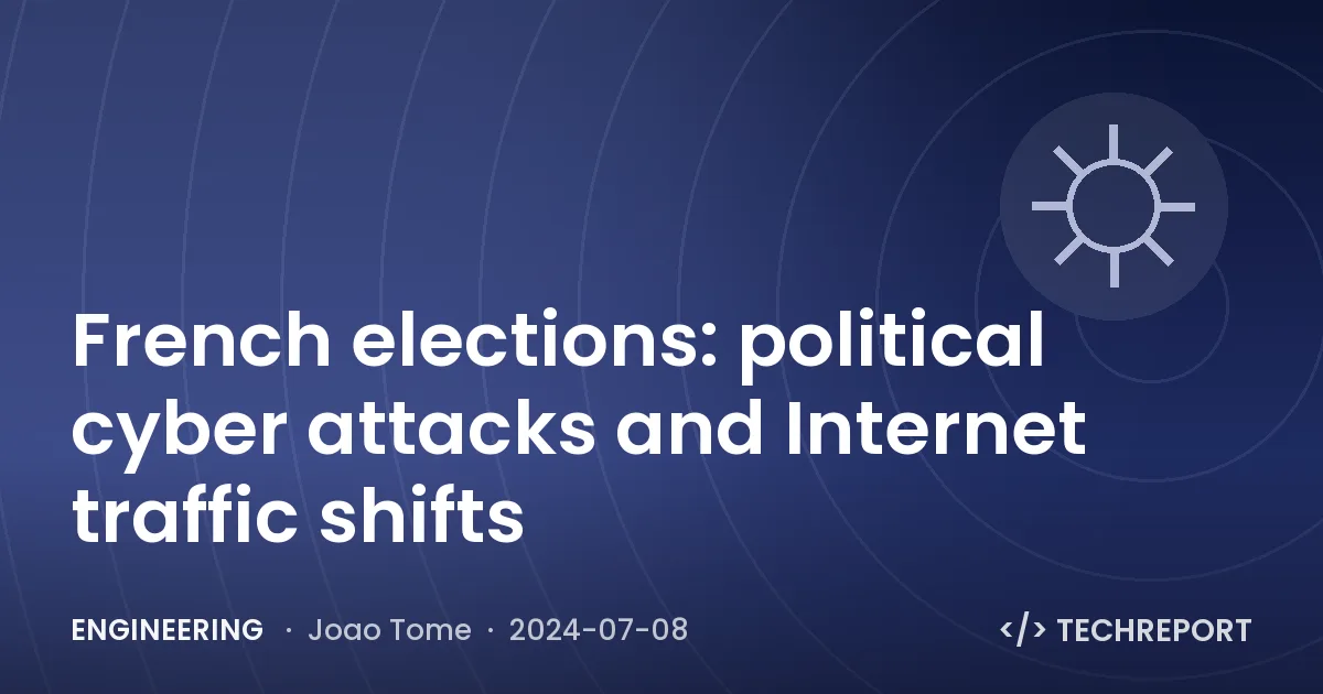 French elections: political cyber attacks and Internet traffic shifts