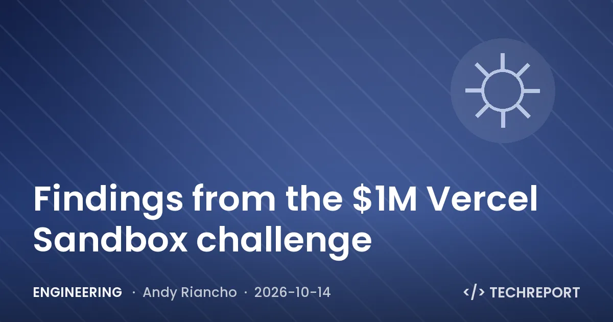 Findings from the $1M Vercel Sandbox challenge