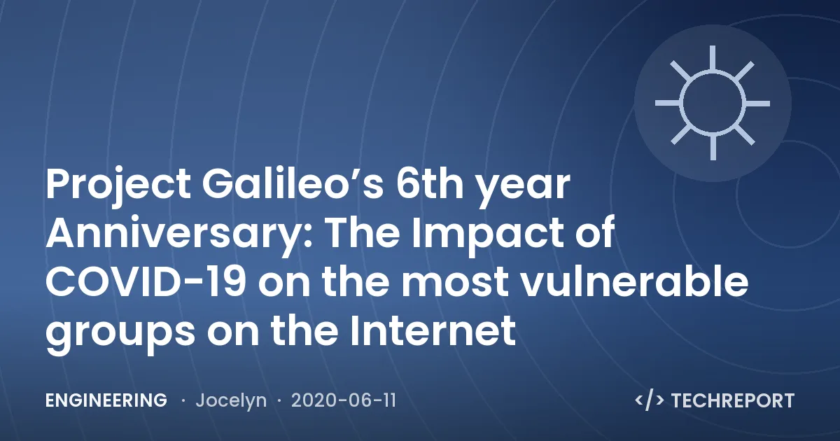 Project Galileo’s 6th year Anniversary: The Impact of COVID-19 on the most vulnerable groups on the Internet