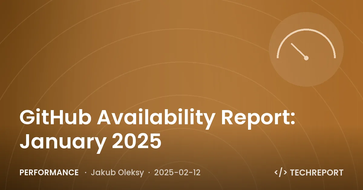 GitHub Availability Report: January 2025