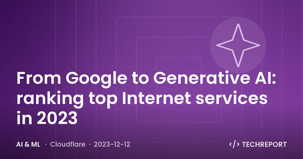 AI & ML — From Google to Generative AI: ranking top Internet services in 2023