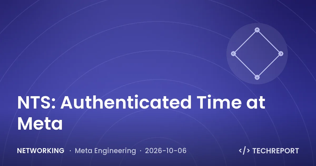 NTS: Authenticated Time at Meta