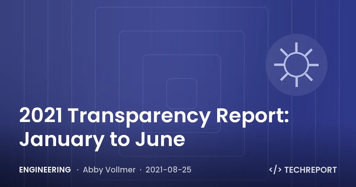 2021 Transparency Report: January to June