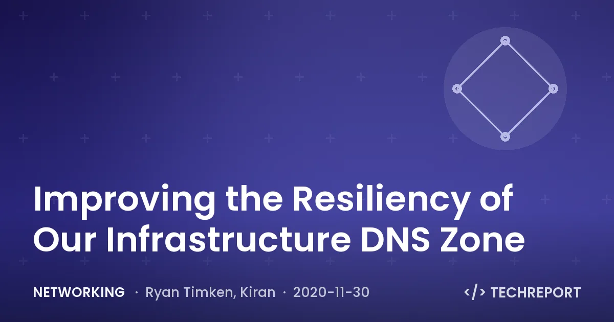 Networking — Improving the Resiliency of Our Infrastructure DNS Zone
