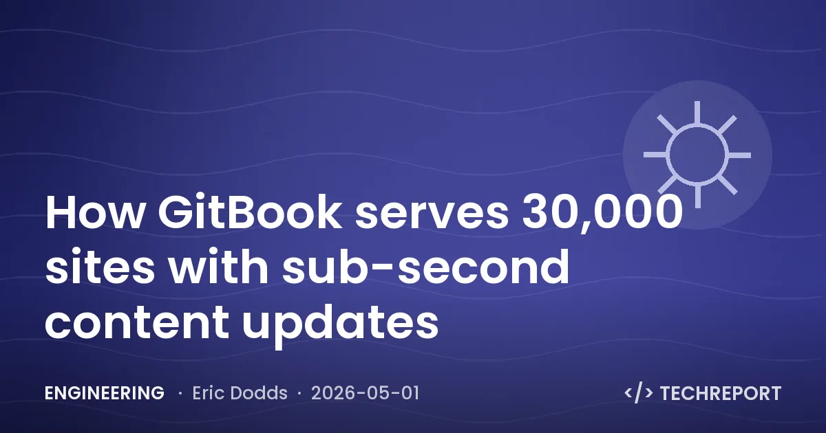Engineering — How GitBook serves 30,000 sites with sub-second content updates