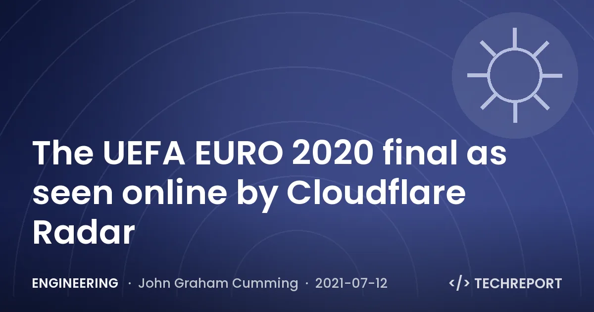 Engineering — The UEFA EURO 2020 final as seen online by Cloudflare Radar
