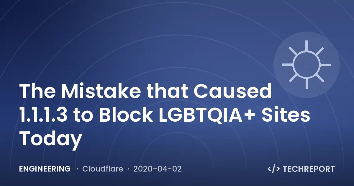The Mistake that Caused 1.1.1.3 to Block LGBTQIA+ Sites Today