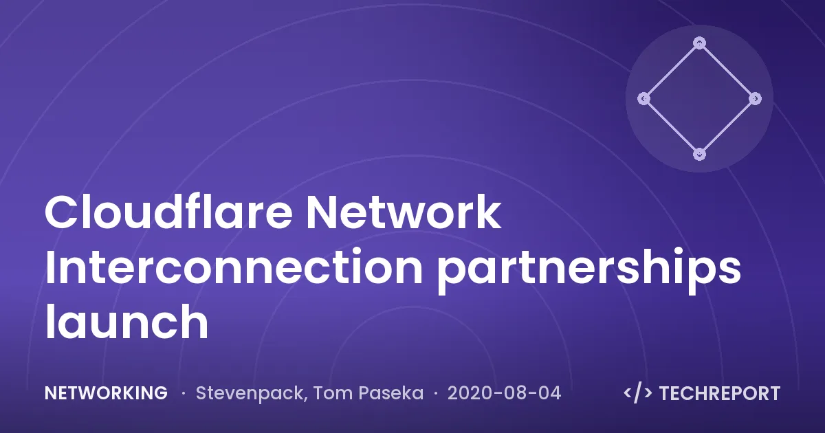 Networking — Cloudflare Network Interconnection partnerships launch