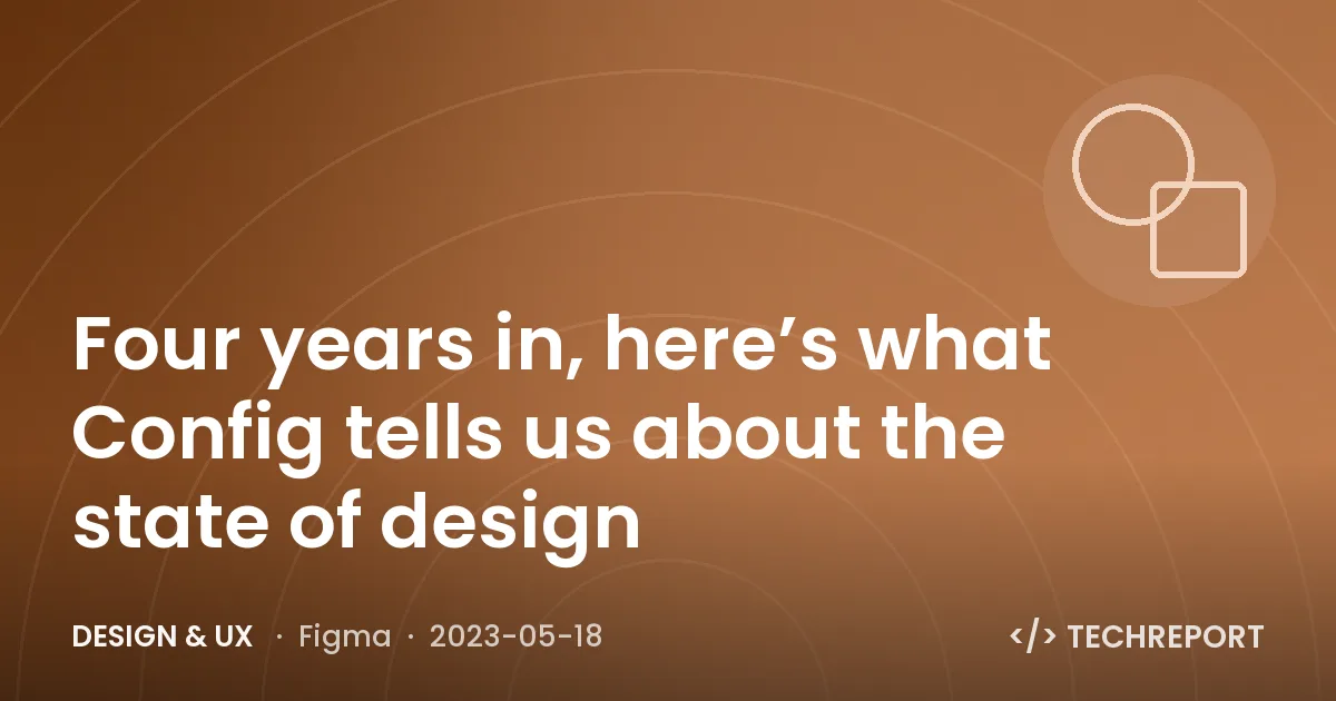 Four years in, here’s what Config tells us about the state of design