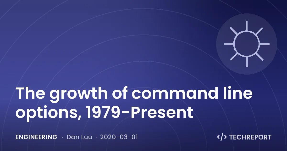 Engineering — The growth of command line options, 1979-Present
