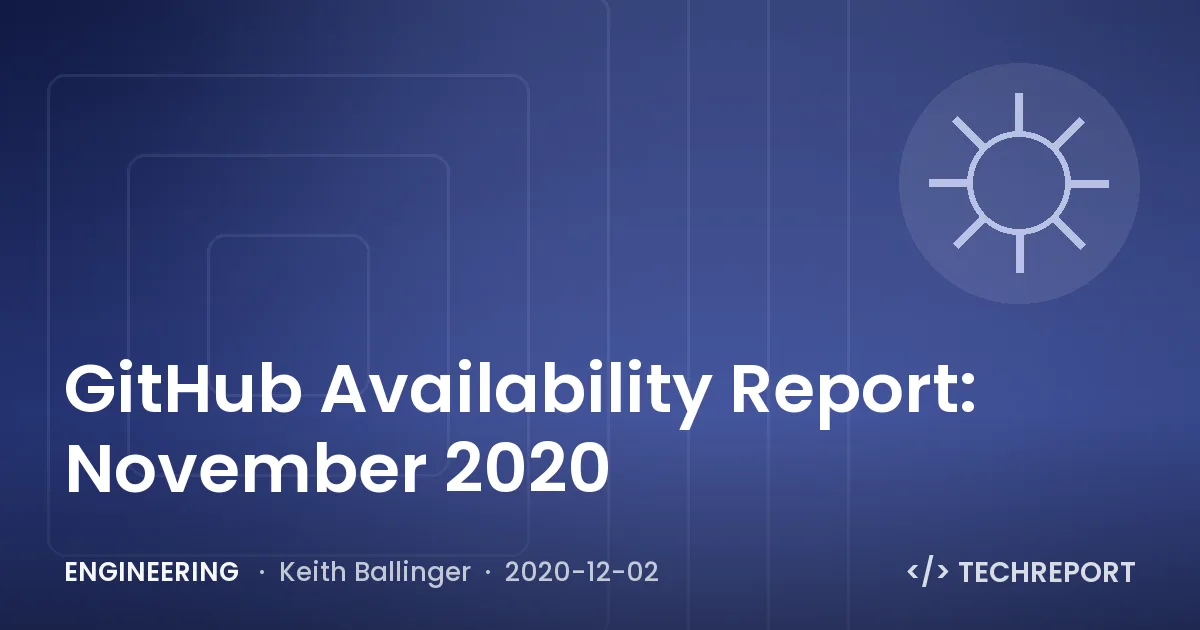 Engineering — GitHub Availability Report: November 2020