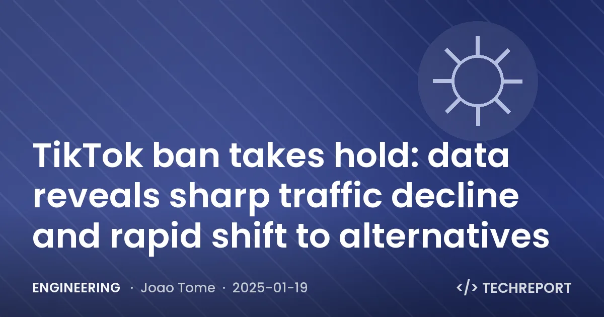 Engineering — TikTok ban takes hold: data reveals sharp traffic decline and rapid shift to alternatives