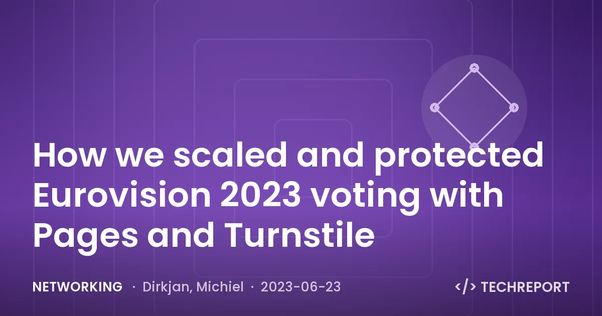 How we scaled and protected Eurovision 2023 voting with Pages and Turnstile