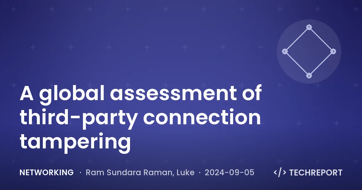 A global assessment of third-party connection tampering
