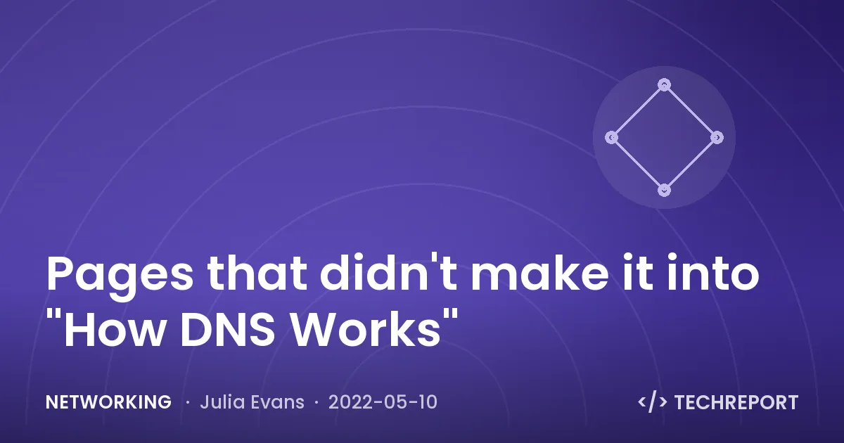 Networking — Pages that didn't make it into "How DNS Works"