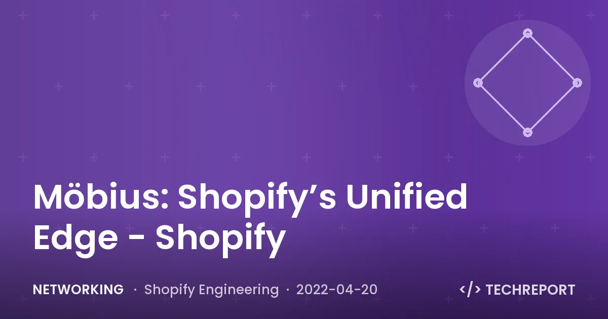 Möbius: Shopify’s Unified Edge - Shopify