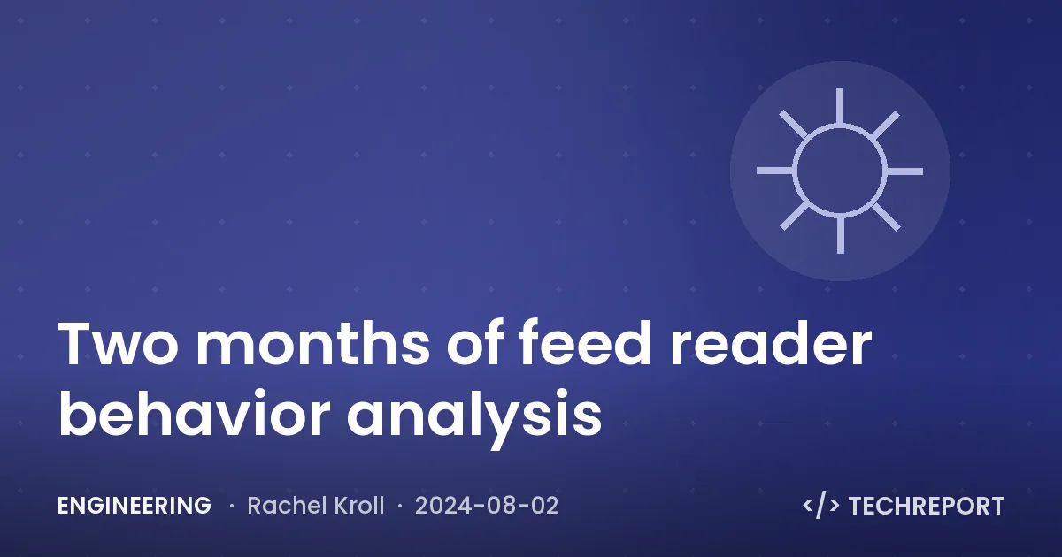 Engineering — Two months of feed reader behavior analysis