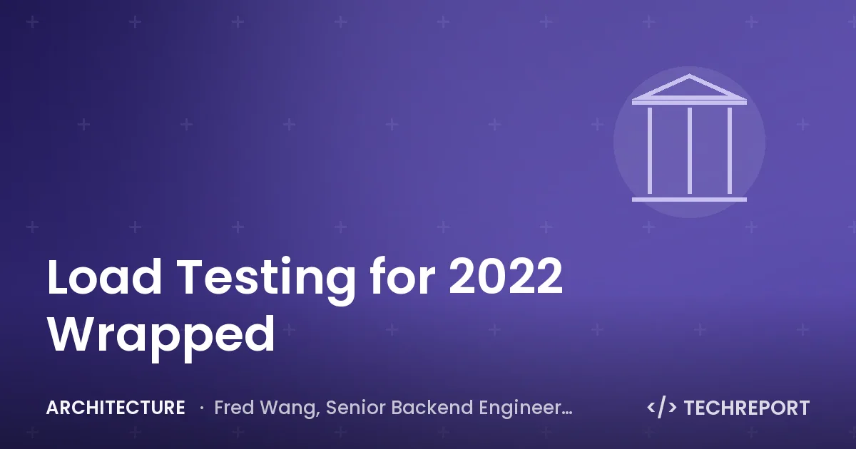 Architecture — Load Testing for 2022 Wrapped