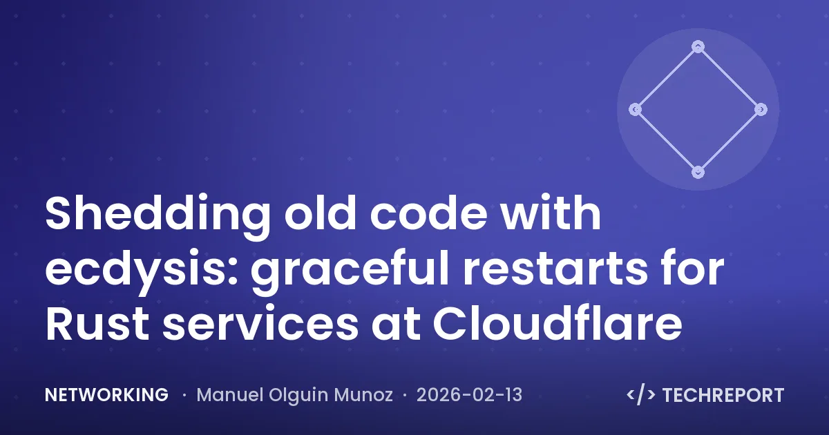 Networking — Shedding old code with ecdysis: graceful restarts for Rust services at Cloudflare