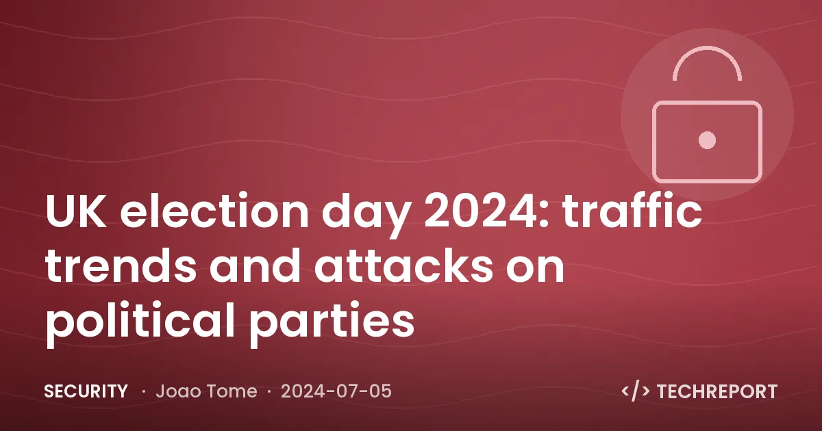 UK election day 2024: traffic trends and attacks on political parties