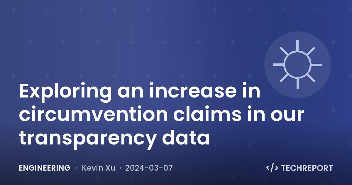 Exploring an increase in circumvention claims in our transparency data