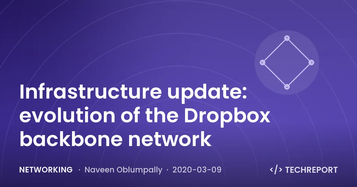 Infrastructure update: evolution of the Dropbox backbone network