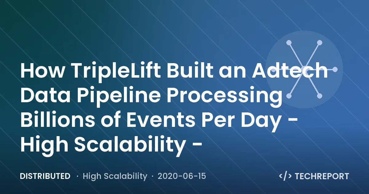 Distributed — How TripleLift Built an Adtech Data Pipeline Processing Billions of Events Per Day - High Scalability -