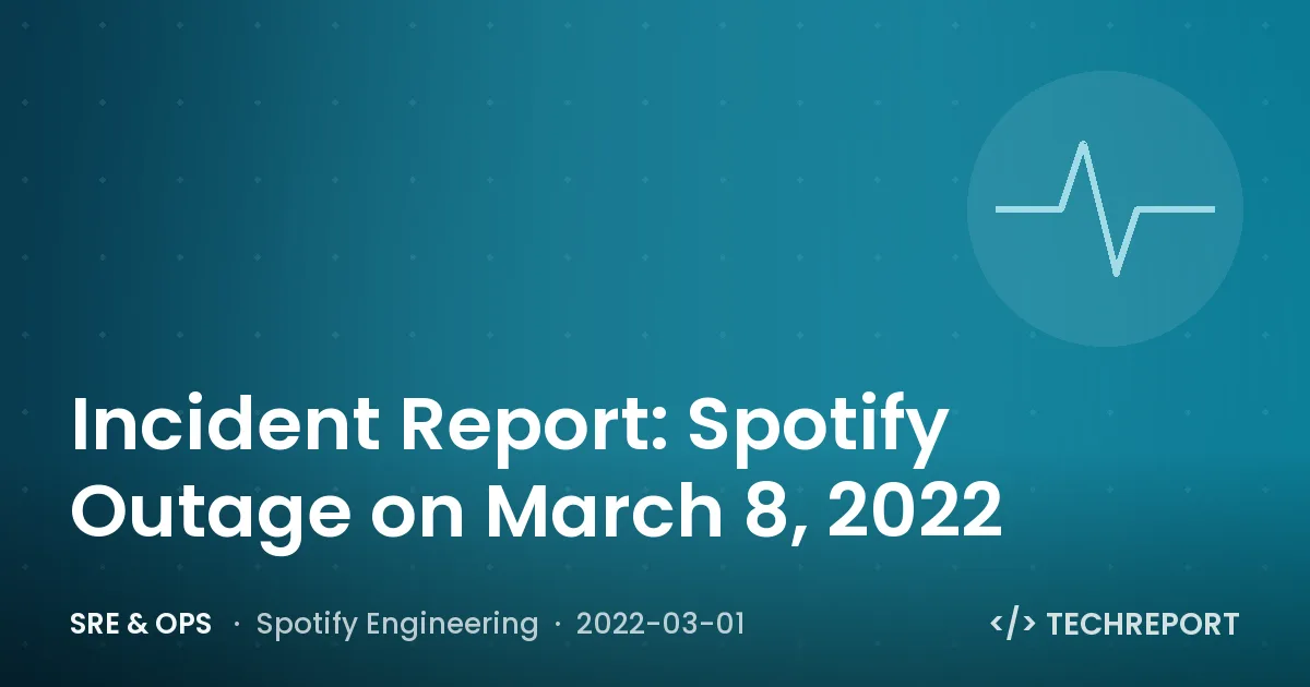 Incident Report: Spotify Outage on March 8, 2022
