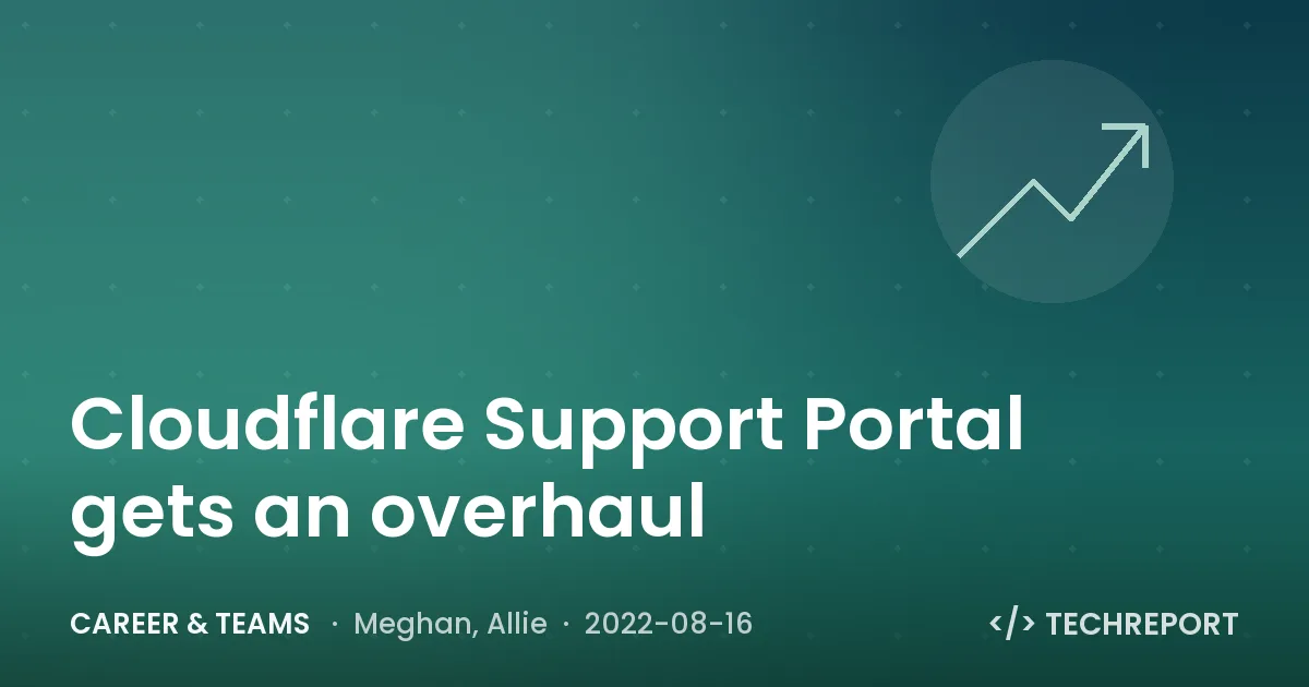 Cloudflare Support Portal gets an overhaul
