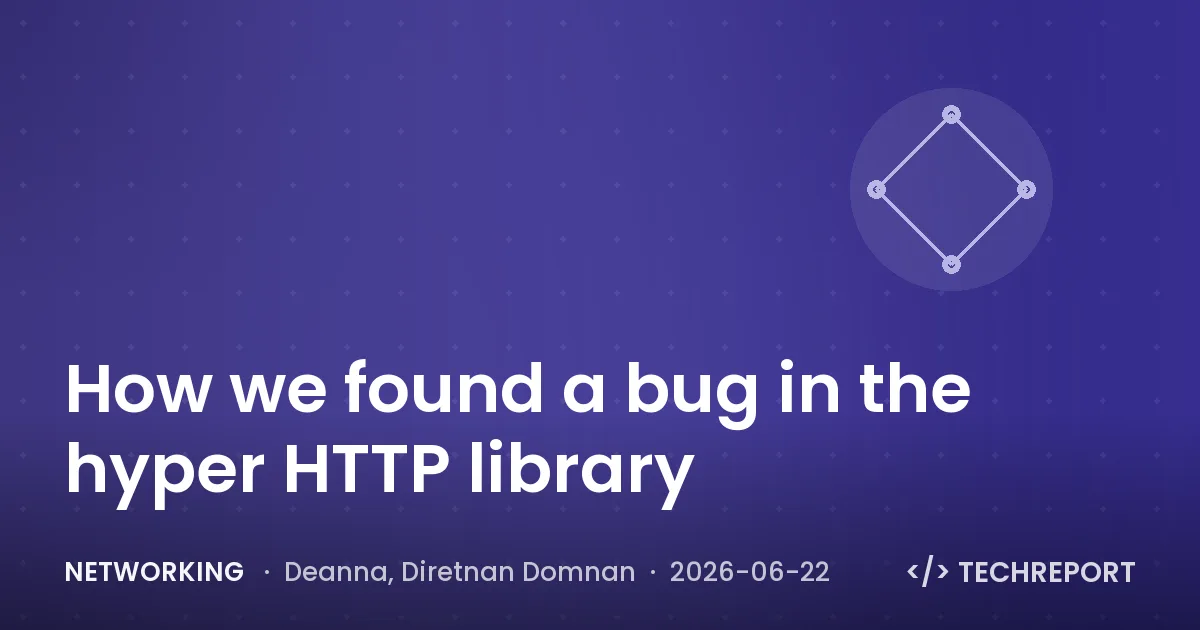 Networking — How we found a bug in the hyper HTTP library