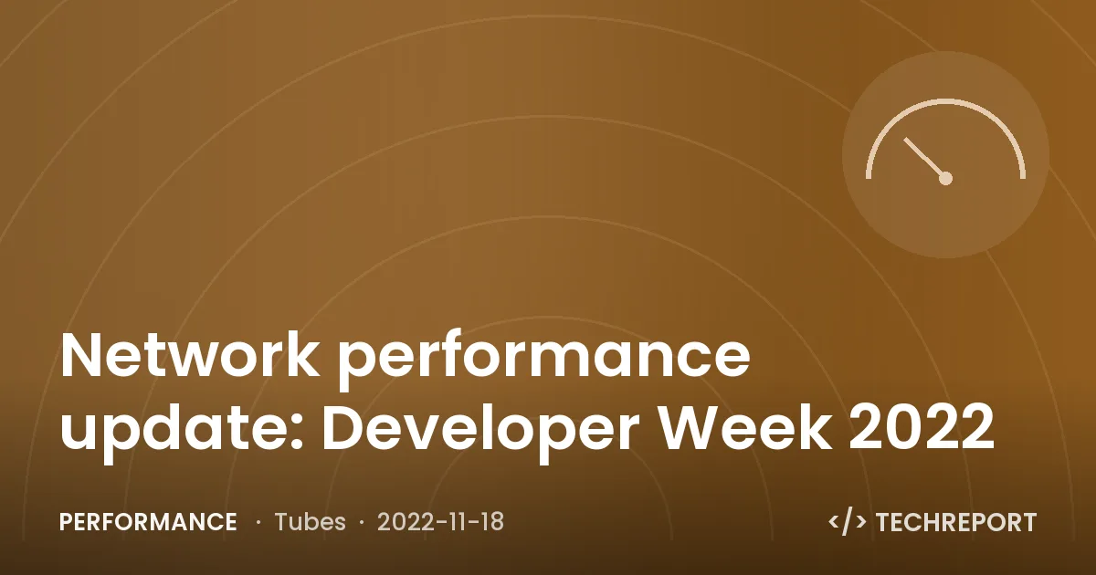 Performance — Network performance update: Developer Week 2022