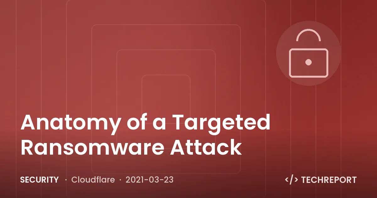 Anatomy of a Targeted Ransomware Attack