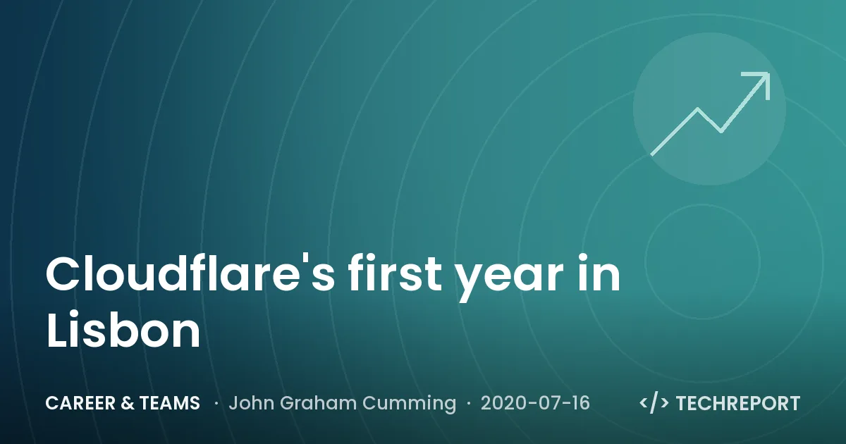 Career & Teams — Cloudflare's first year in Lisbon