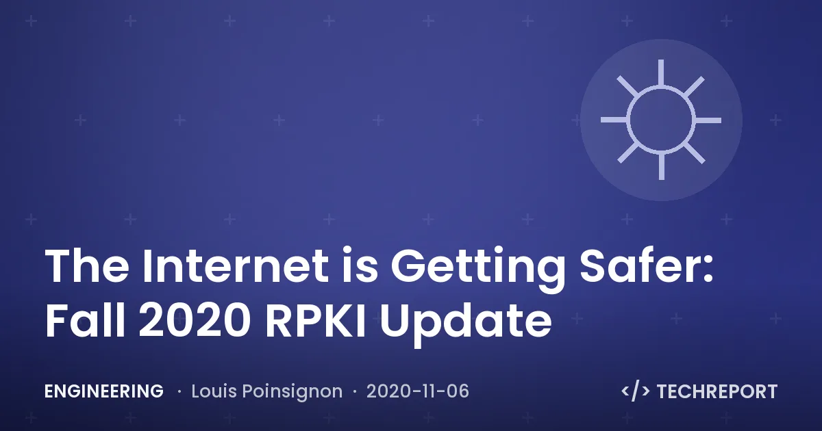 The Internet is Getting Safer: Fall 2020 RPKI Update