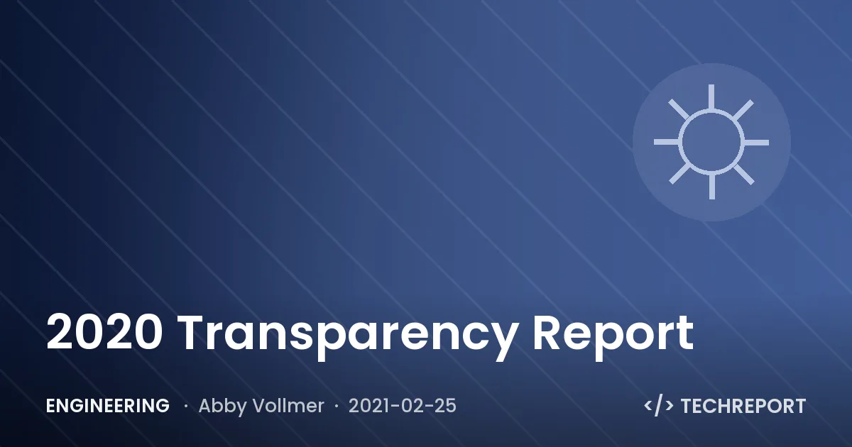 2020 Transparency Report
