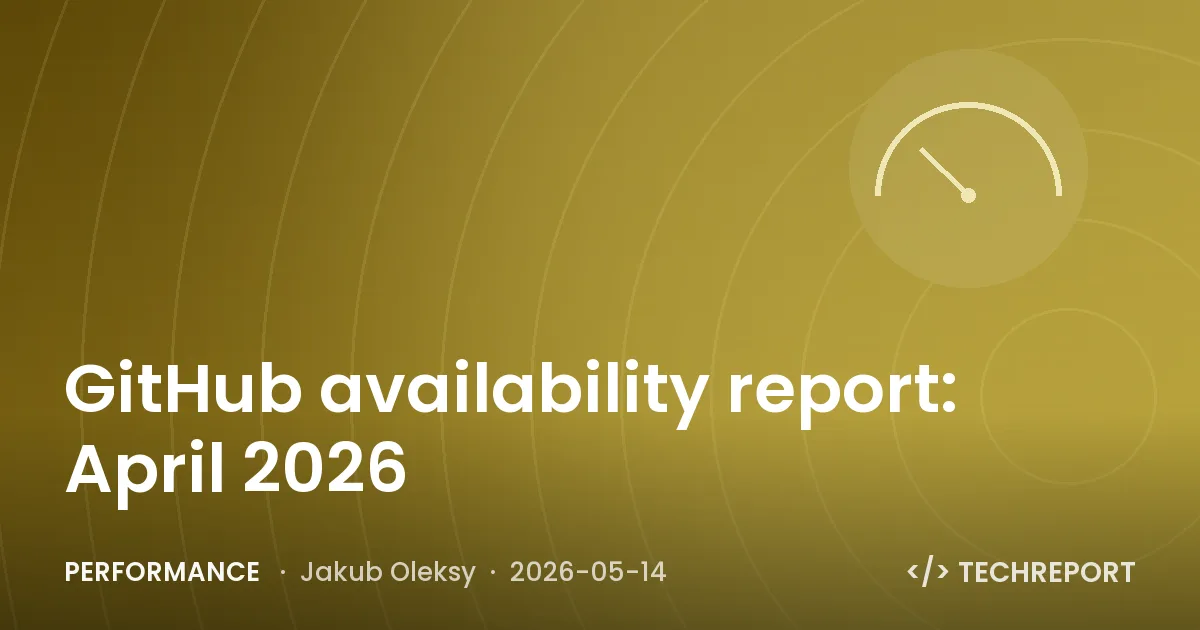 Performance — GitHub availability report: April 2026