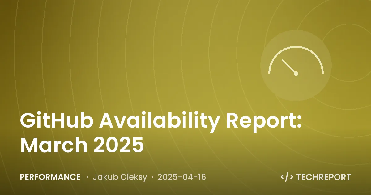 GitHub Availability Report: March 2025