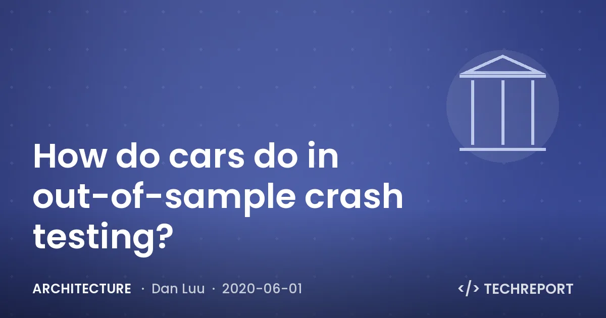 Architecture — How do cars do in out-of-sample crash testing?