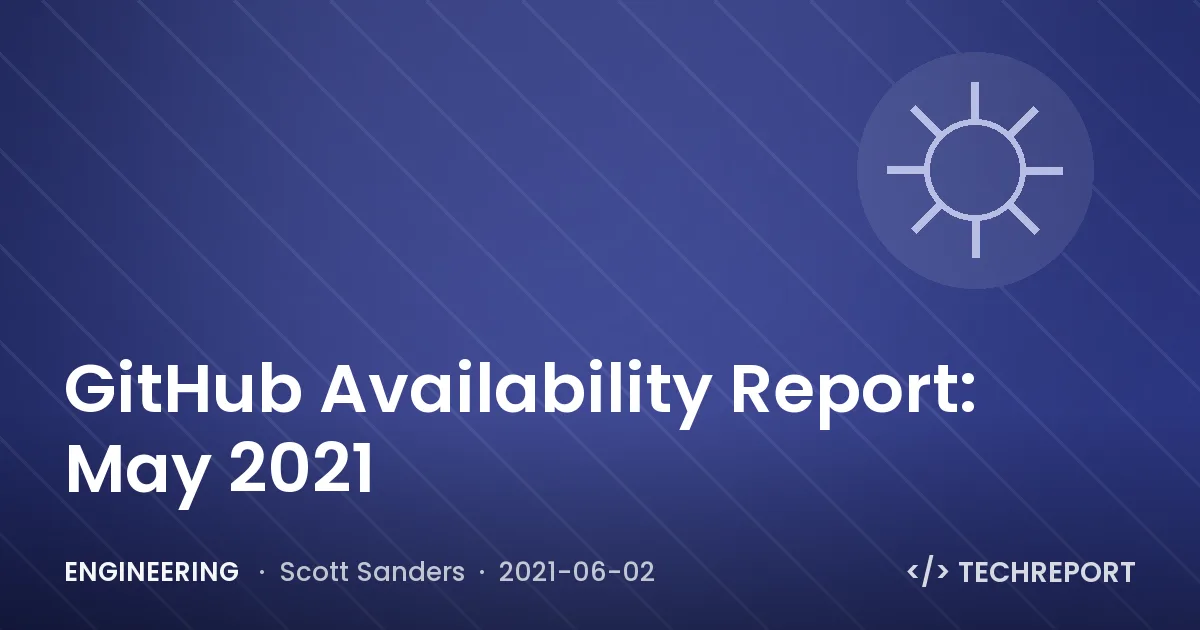GitHub Availability Report: May 2021