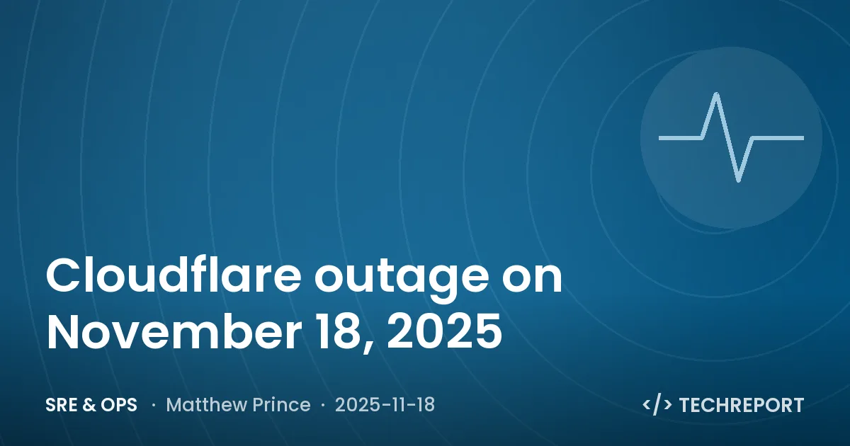 SRE & Ops — Cloudflare outage on November 18, 2025