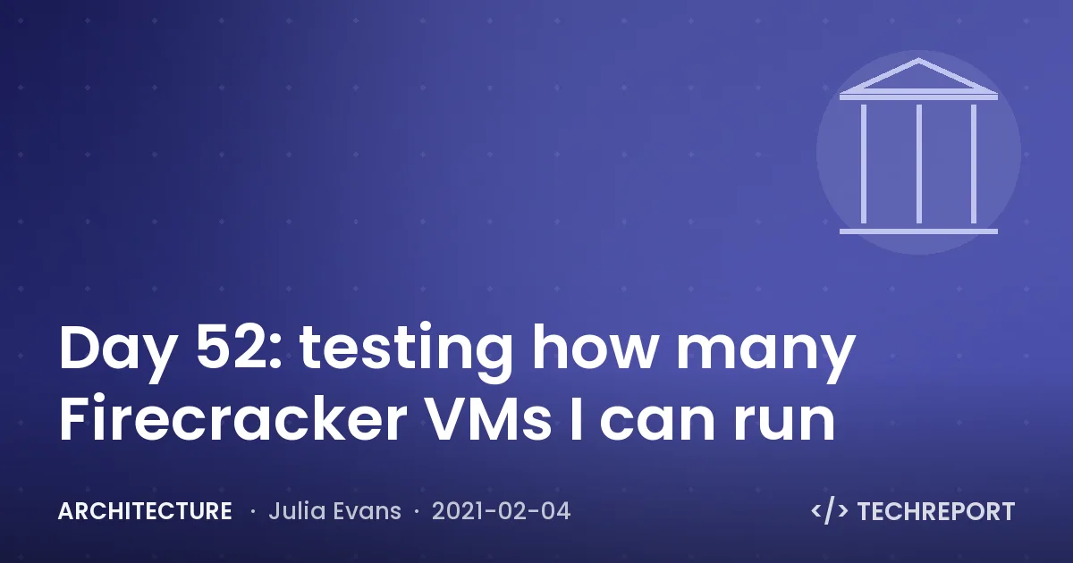 Architecture — Day 52: testing how many Firecracker VMs I can run