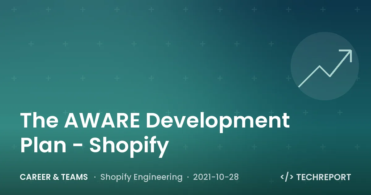 The AWARE Development Plan - Shopify