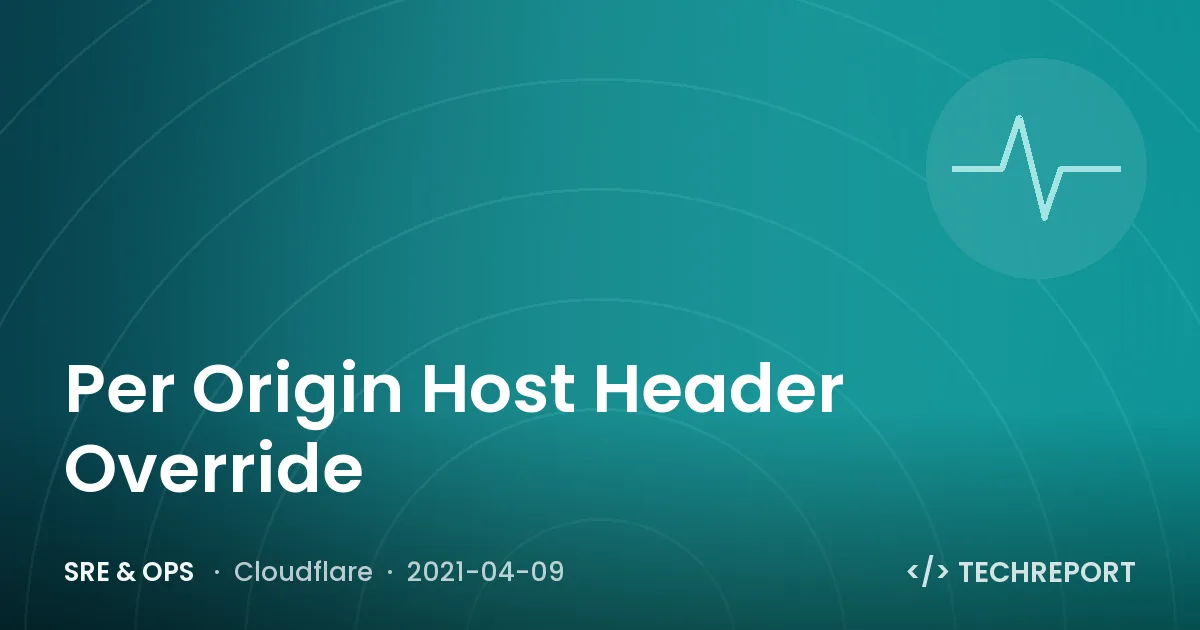 Per Origin Host Header Override
