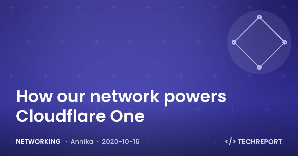 Networking — How our network powers Cloudflare One