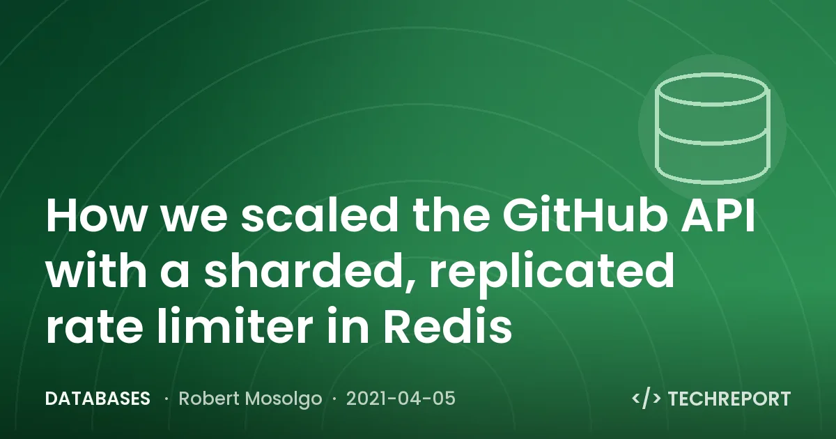 Databases — How we scaled the GitHub API with a sharded, replicated rate limiter in Redis