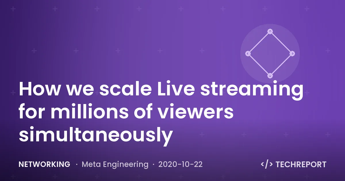 How we scale Live streaming for millions of viewers simultaneously