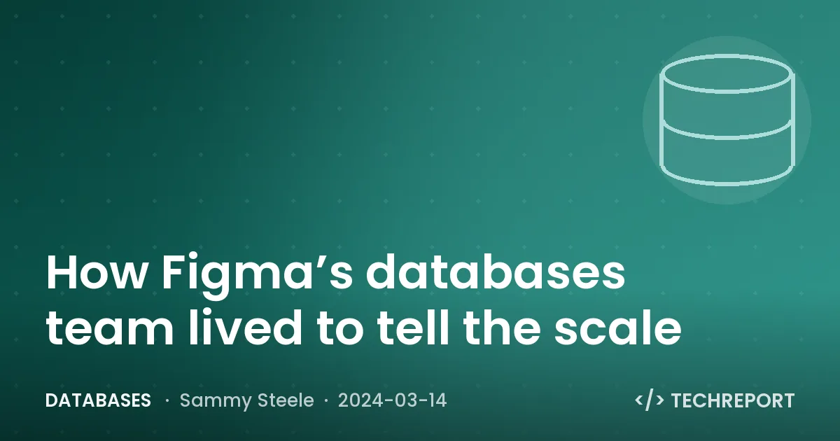 Databases — How Figma’s databases team lived to tell the scale