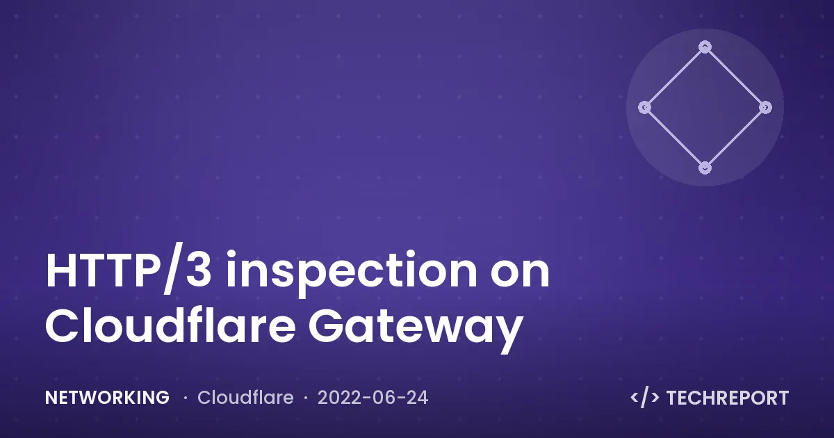 HTTP/3 inspection on Cloudflare Gateway