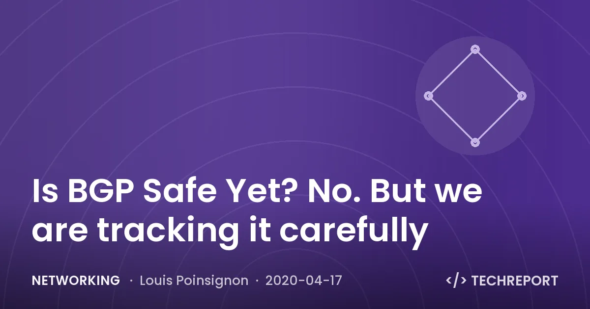 Is BGP Safe Yet? No. But we are tracking it carefully