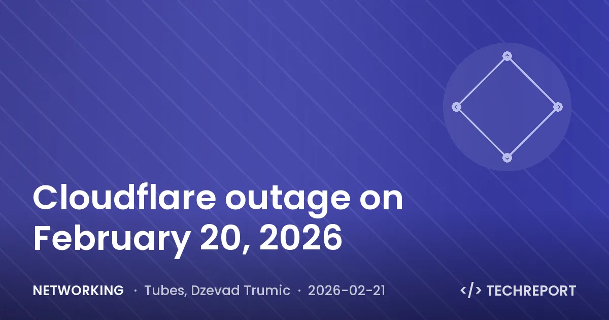 Networking — Cloudflare outage on February 20, 2026